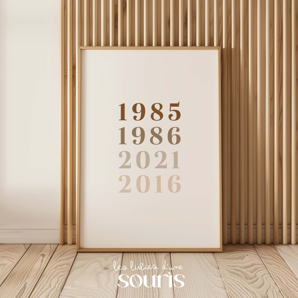 ★ Affiche Date de Naissance pour la Famille – Personnalisable