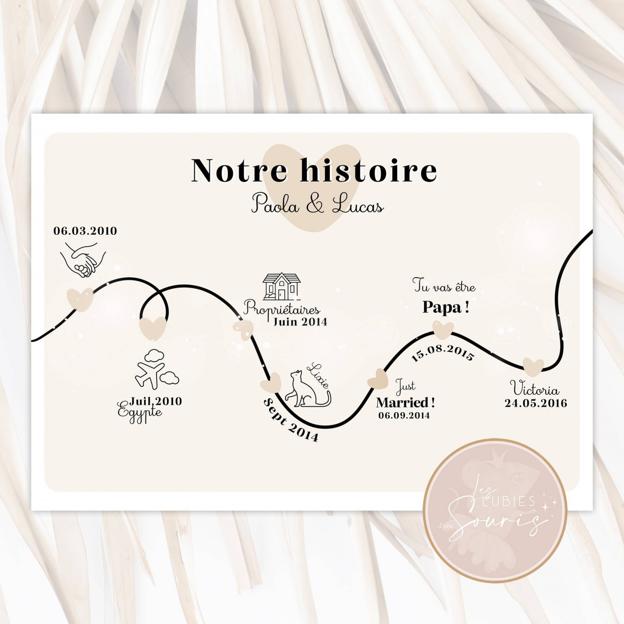 Affiche Notre Histoire